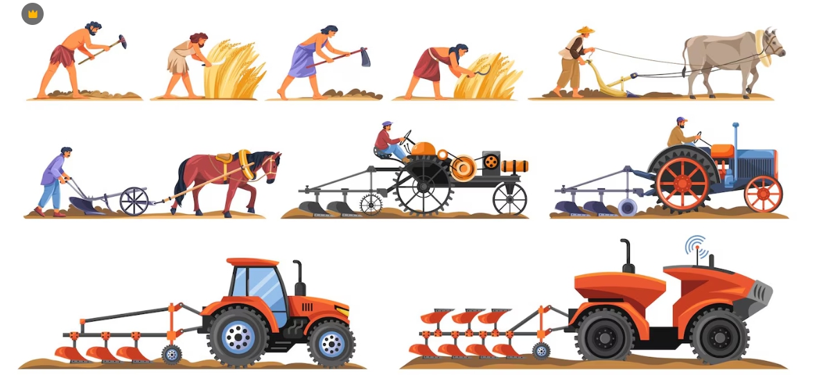 A Evolução do Arado