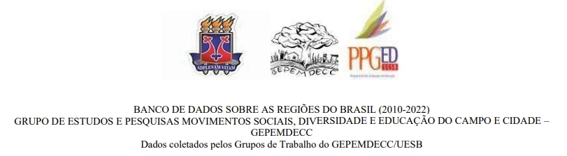 Dados dos Municípios